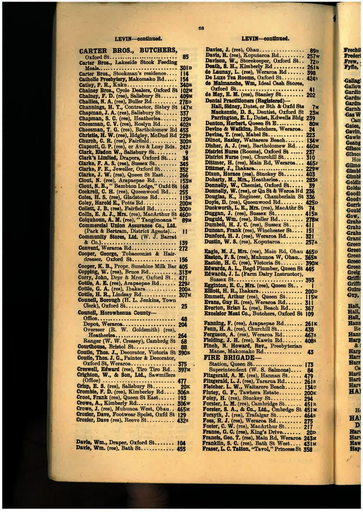Manawatu 1945 Telephone Directory Levin page 68