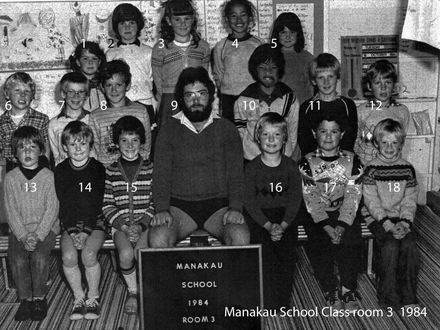 Manakau School Class 1984 room 3