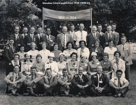 Manakau School Pupils from 1928 - 1938 era - Resource cover image