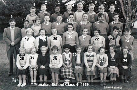 Manakau School Class 4 - 1959 Senior class - Resource cover image