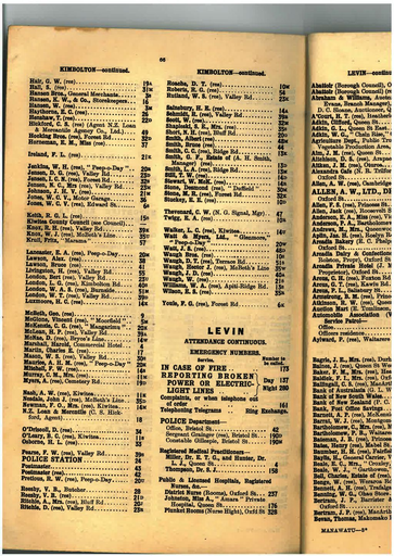Manawatu 1945 Telephone Directory Levin page 66 - Resource cover image