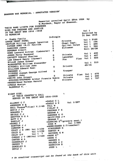 Notes on Annotated Shannon War Memorial - Resource cover image