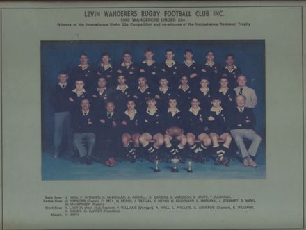 Wanderers Football Team - Resource cover image