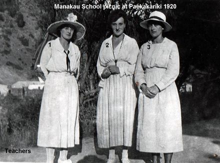 Teachers at Manakau School picnic Paekakariki 1920 - Resource cover image