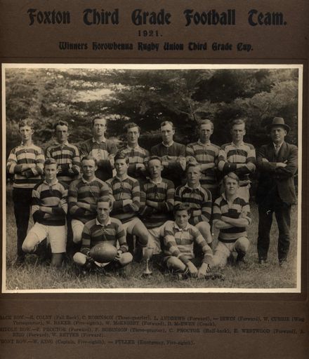 Foxton Third Grade Rugby Team 1921