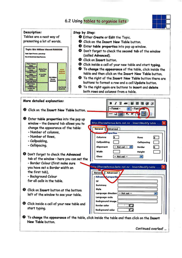 6.2 Using tables to organise lists