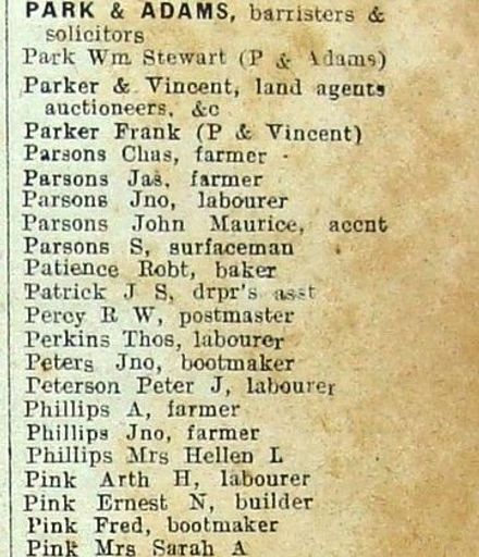 New Zealand Post Office Directory 1921 Levin new-pyk