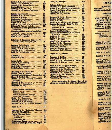 Manawatu 1945 Telephone Directory Shannon page 90