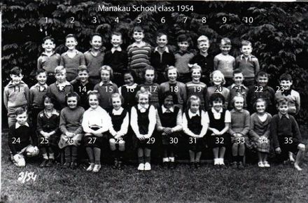 Manakau School class 1954