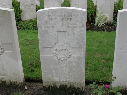 Norman Douglas MUFF grave