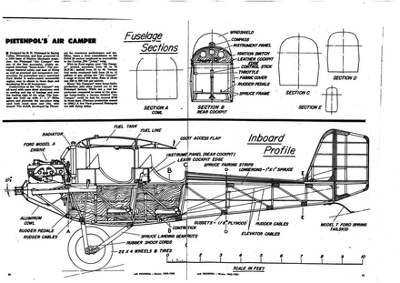 Plan for Pietenpol's Air Camper