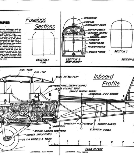 Plan for Pietenpol's Air Camper