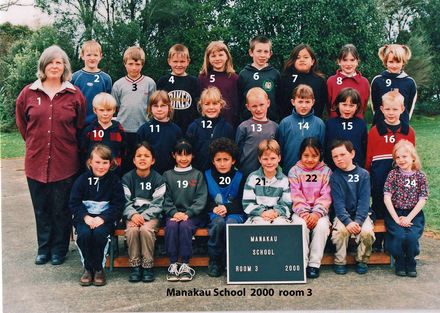 Manakau School 2000 room 3