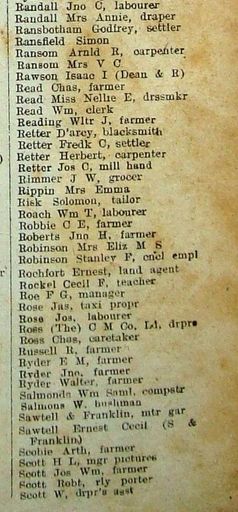 New Zealand Post Office Directory 1921 Levin ran-sco