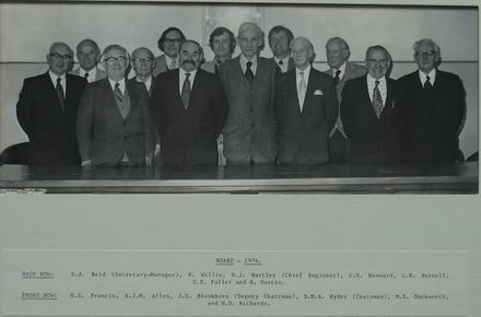 Members of the Board (13), 1974