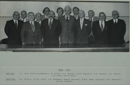 Members of the Board (13), 1974