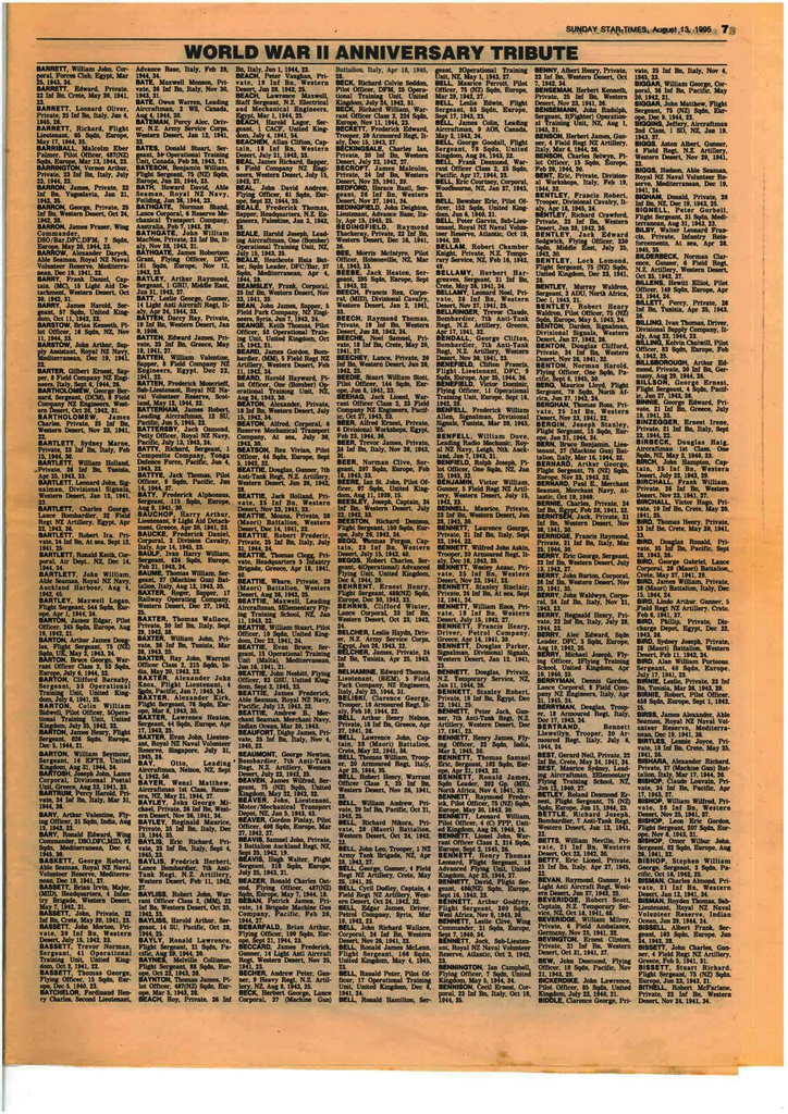 WWII Roll of Honour Page 7 - Resource cover image