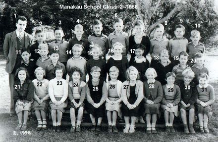 Manakau School class 2 - 1958 - Resource cover image