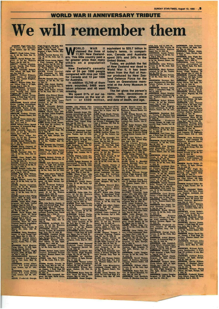 WWII Roll of Honour Page 5 - Resource cover image