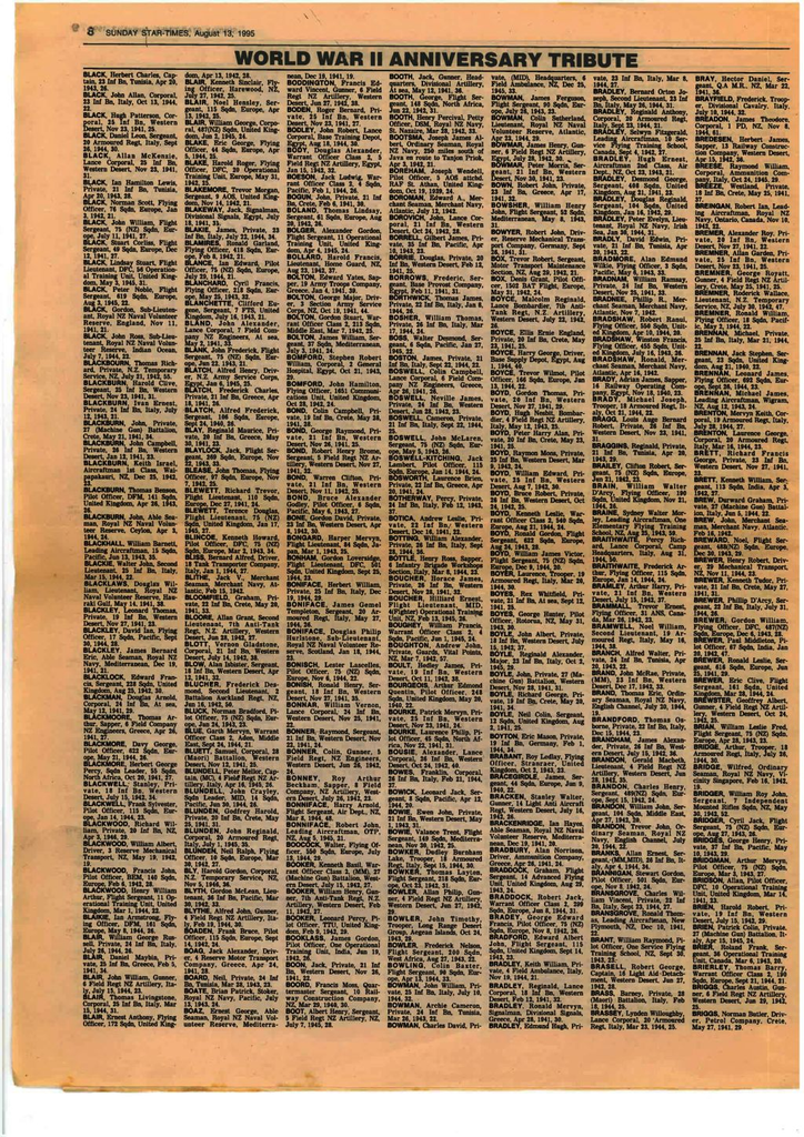 WWII Roll of Honour Page 8 - Resource cover image