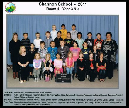 Shannon School 2011 - Resource cover image