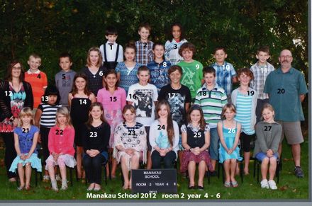 Manakau School 2012    room 2  year  4  -  6 - Resource cover image