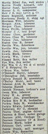 New Zealand Post Office Directory 1921 Foxton mar-pet