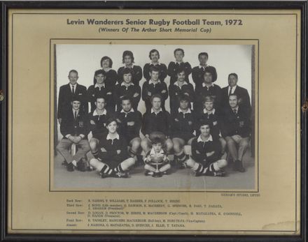 Wanderers Football Team - Resource cover image