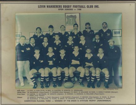 Wanderer's Football Club - Resource cover image