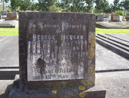 George Douglas MERCER