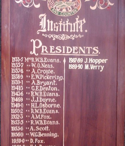 Kimberley C.W.I. Honour Board (Presidents 1933 - 1990)