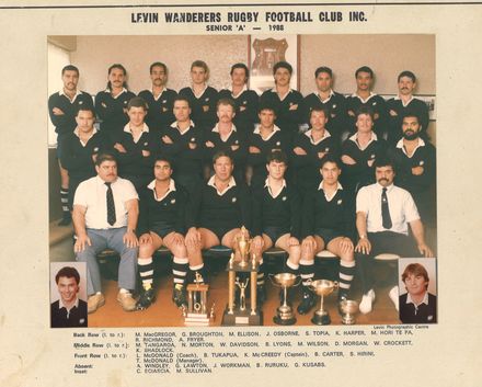 Wanderers Football Team - Resource cover image