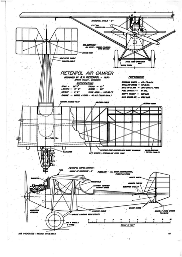 Pietenpol Air Camper diagrams