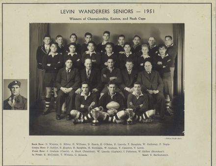 Wanderers Football Team - Resource cover image