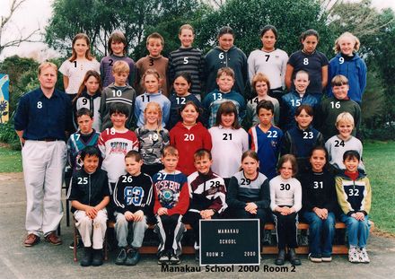 Manakau School 2000 Room 2