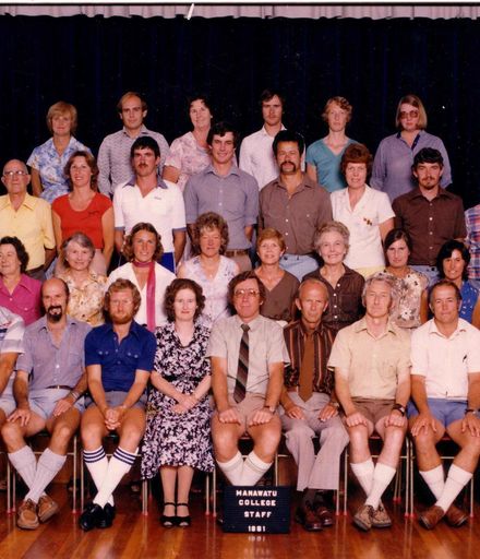 Manawatu College, Staff, 1981