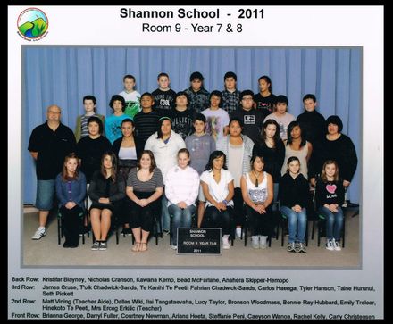 Shannon School 2011 - Resource cover image