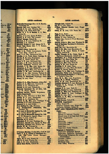Manawatu 1945 Telephone Directory Levin page 71