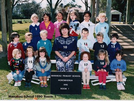 Manakau School 1990  Room  1