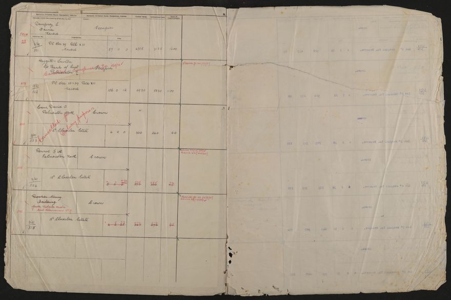 Valuation Roll, Taonui Riding - 2025Vol_PNCC-KCC-3-8-10-V4_043352_0118