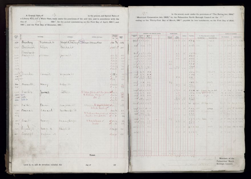 Rate book, 1905-1906 - 2021Pa_PNCC2-23-2-V13_033998-0018
