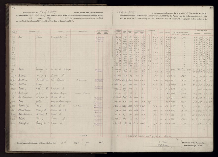 Rate book, 1913-1914 - 2021Pa_PNCC2-23-2-V21_034002-0015