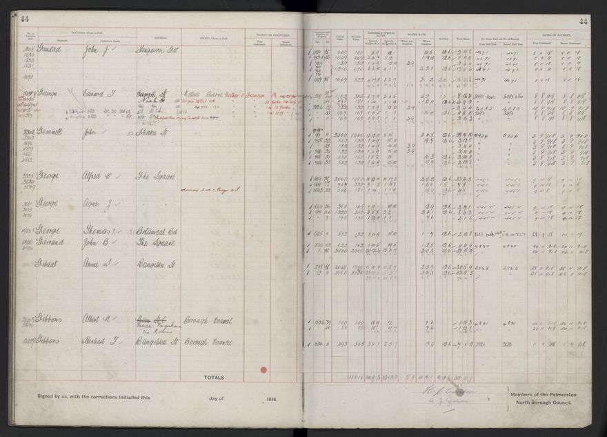 Rate book, 1918-1919 - 2021Pa_PNCC2-23-2-V26_034396-0048