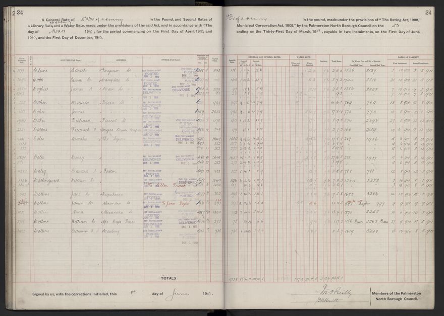 Rate book, 1910-1911 - 2021Pa_PNCC2-23-2-V18_033999-0027