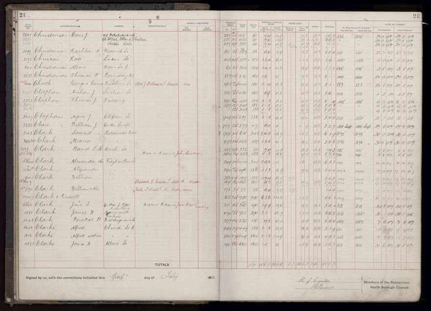 Rate book, 1917-1918 - 2021Pa_PNCC2-23-2-V25_034395-0025