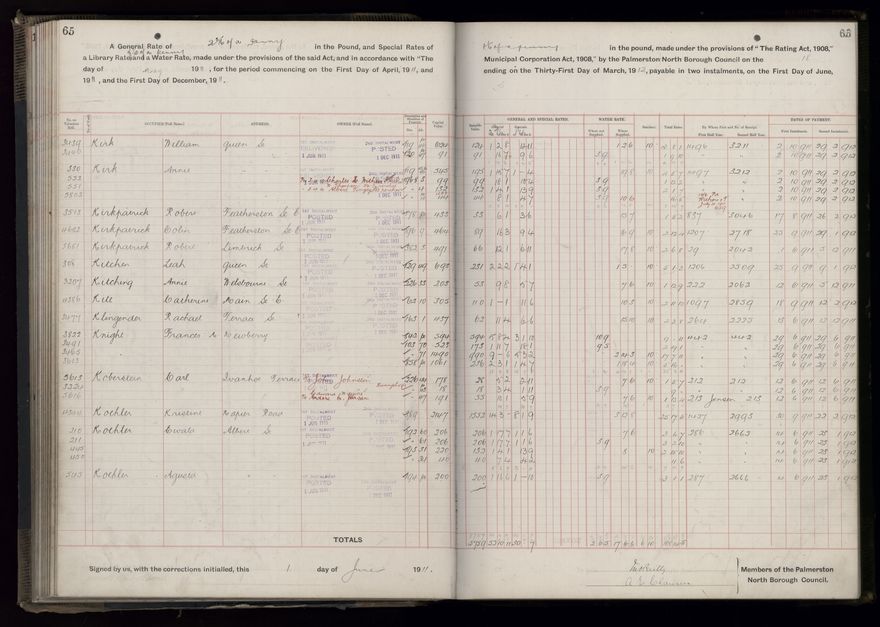 Rate book, 1911-1912 - 2021Pa_PNCC2-23-2-V19_034000-0068