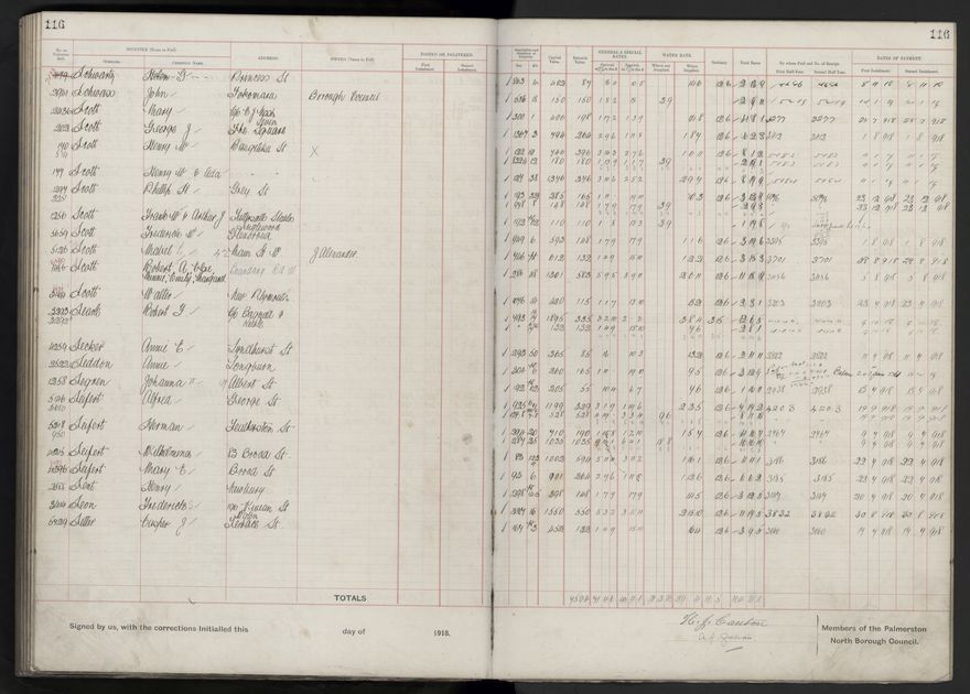 Rate book, 1918-1919 - 2021Pa_PNCC2-23-2-V26_034396-0120