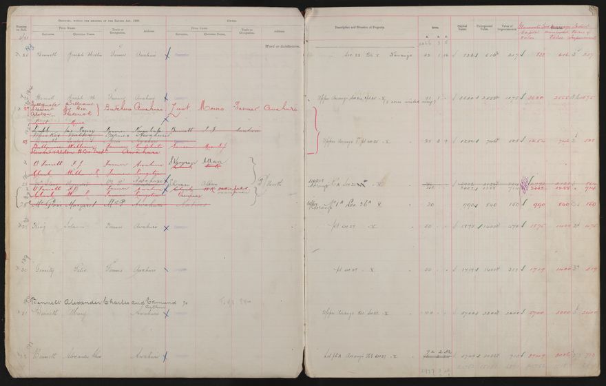 Valuation Roll, Taonui Riding - 2025Vol_PNCC-KCC-3-8-10-V3_043340-0009