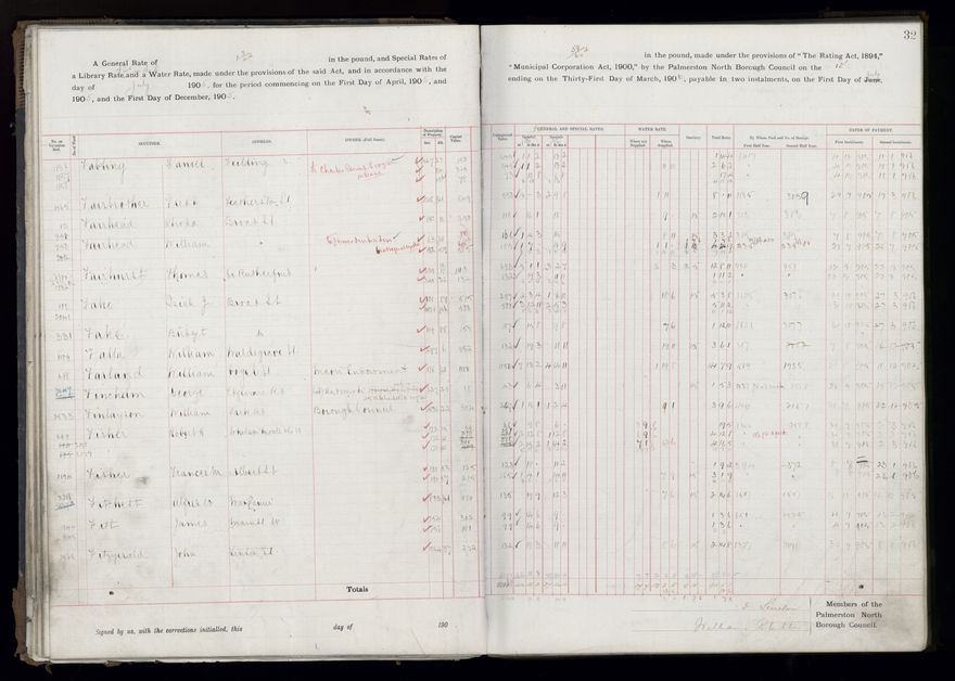 Rate book, 1905-1906 - 2021Pa_PNCC2-23-2-V13_033998-0035