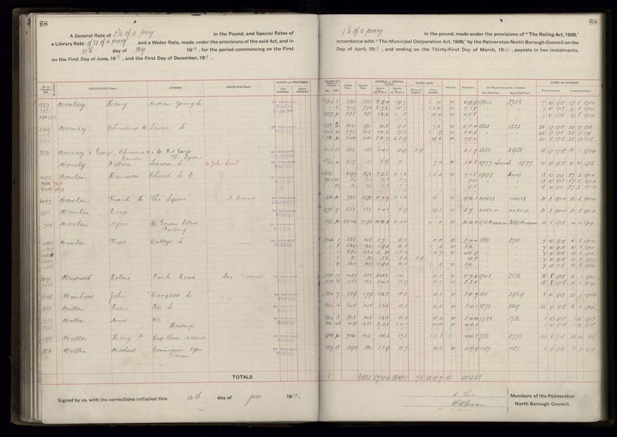 Rate book, 1913-1914 - 2021Pa_PNCC2-23-2-V21_034002-0091